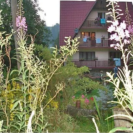 Goscinne Oliwka Homestay Poronin
